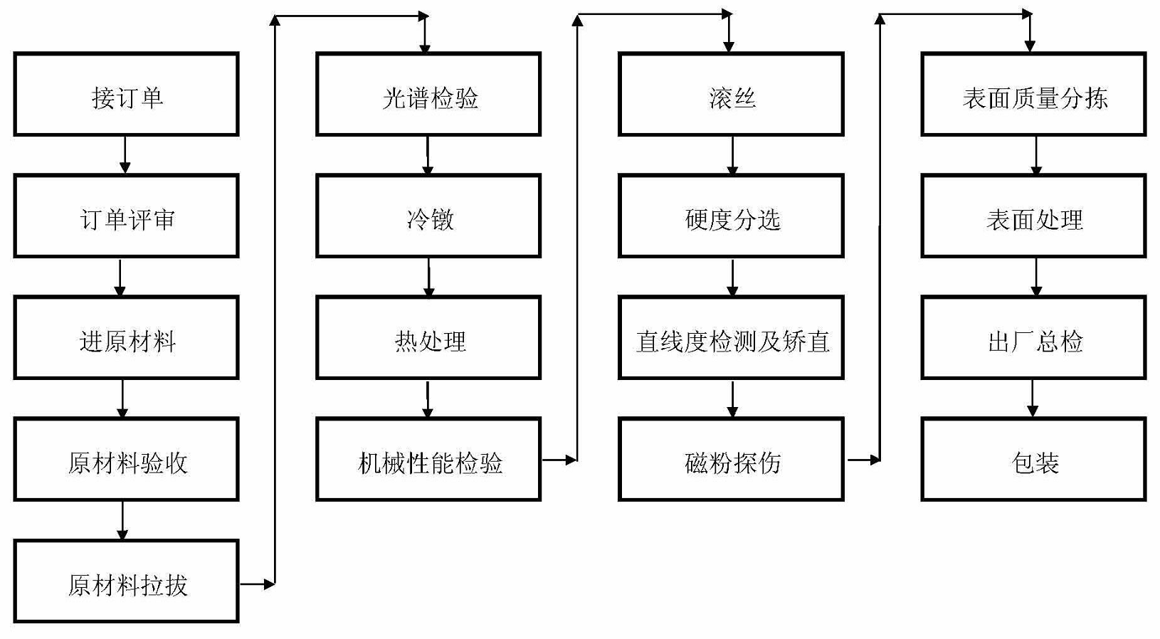 1492656467984623.png 图片1.png